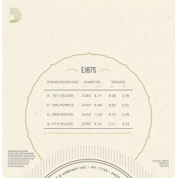 D'Addario EJ87S Ukulele Sopran Titanium